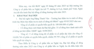 Biên bản ĐHĐCĐ thường niên năm 2025